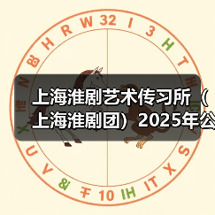 上海淮剧艺术传习所（上海淮剧团）2025年公开招聘公告（图1）