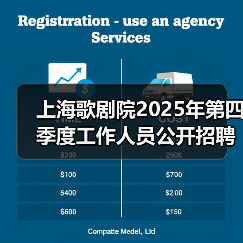 上海歌剧院2025年第四季度工作人员公开招聘公告（图4）