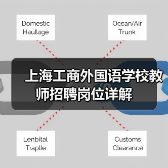 上海工商外国语学校教师招聘岗位详解(图1) 上海工商外国语学校教师招聘岗位详解(图1)