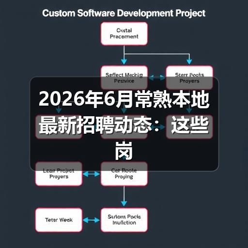 2026年6月常熟本地最新招聘动态:这些岗位急缺人才(图2) 2026年6月常熟本地最新招聘动态:这些岗位急缺人才