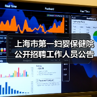 上海市第一妇婴保健院公开招聘工作人员公告(图1) 上海市第一妇婴保健院公开招聘工作人员公告(图1)