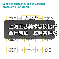 上海工艺美术学校招聘会计岗位,应聘条件及流程详解(图4) 上海工艺美术学校招聘会计岗位,应聘条件及流程详解(图4)