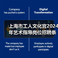 上海市工人文化宫2024年艺术指导岗位招聘条件及流程(图4) 上海市工人文化宫2024年艺术指导岗位招聘条件及流程(图4)